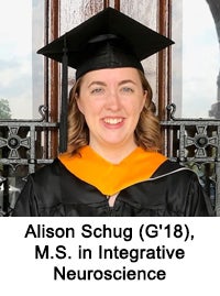 Alison Schug (G'18), M.S. in Integrative Neuroscience