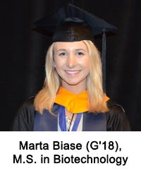 Marta Biase (G'18), M.S. in Biotechnology